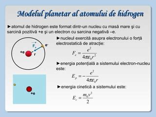 Modelul Bohr al atomului de hidrogen, cu nucleu (proton) și electron orbitând