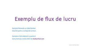 Flux de lucru HR digital