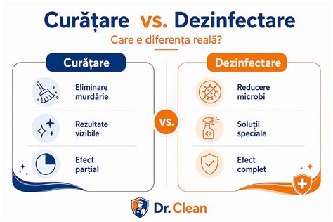 Infografic: Diferente între anoftalmie și microftalmie, cauze și opțiuni de tratament