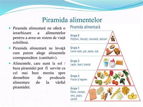 Piramidei alimentare pentru o mamă care alăptează
