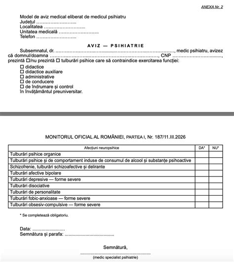 Infografic: cum se acordă avizele medicale și fluxul de verificare