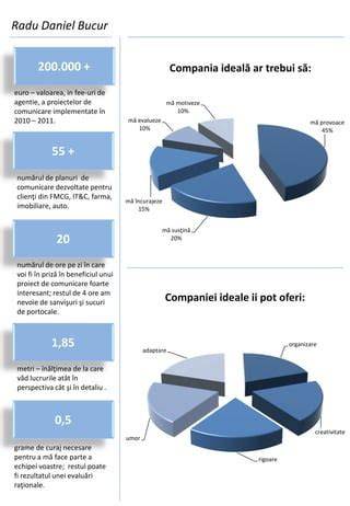 Infografic: structura Maternității Bucur și fluxurile de comunicare între secții