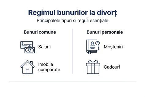 Infografic despre regimul de hidratare al sugarului vara