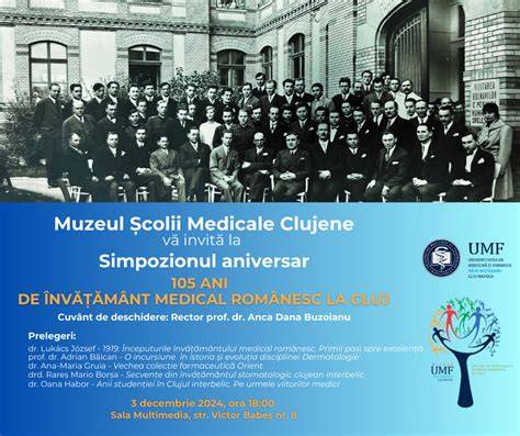 Infografic: Structurală a activităților disciplinei Obstetrică-Ginecologie la UMF Cluj