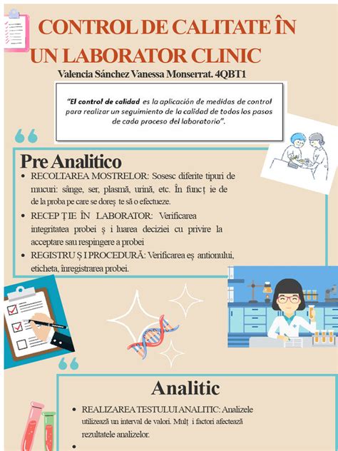 Infografic: Mecanisme de monitorizare a calității îngrijirii în spitale