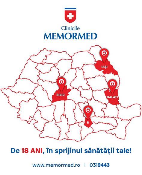 Infografic: Comparație a investigațiilor disponibile în clinicile din Sibiu (ecografii, colposcopie, monitorizare sarcină, 3D/4D)