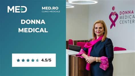 Plan general Donna Medical Center. Localizarea si dotările de top ale clinicii pentru investigații mamare