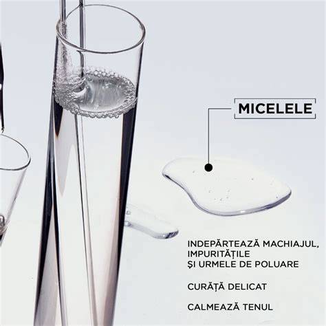 Infografic: cum functioneaza micelele si cum indeparteaza machiajul