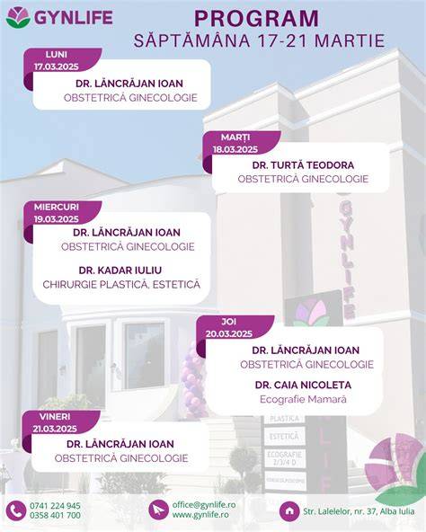 Infografic: Lista medicilor si competentele principale la Gynlife