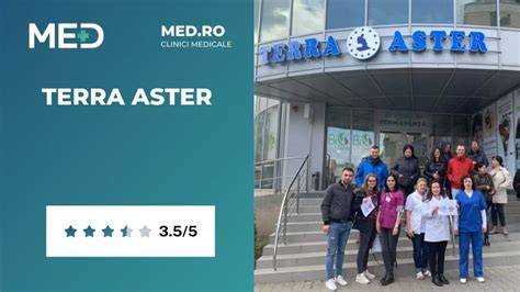 Harta localizării Terra Aster și Gyncare în Alba Iulia