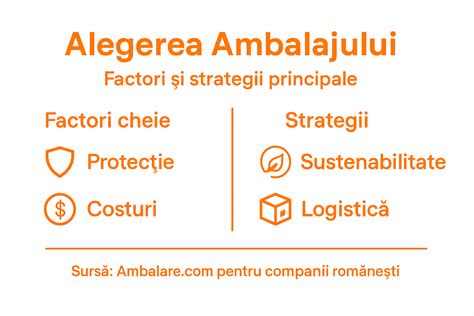 Infografic: Alegerea fotoliului de alăptare - caracteristici cheie