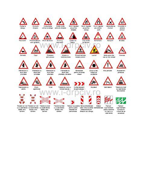 Diagrame: complicații în sarcină și semne de avertizare