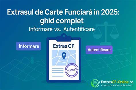 Infografie: flux obținere extras CF (informare, extenso, autentificare) - notariat, OCPI, ANCPI