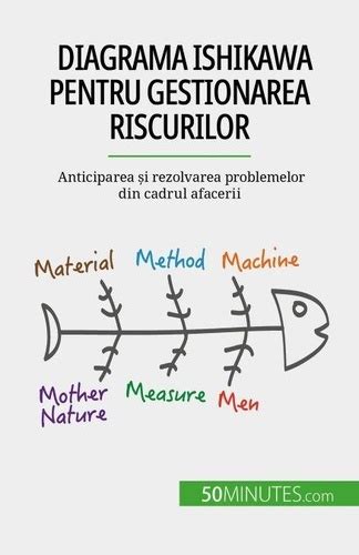 Diagrama riscurilor sexului oral în sarcină și recomandări de protecție