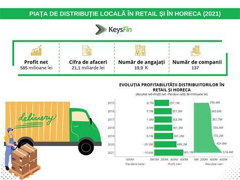 Infografic: Rodiul în Israel - distribuție, utilizări și simbolism