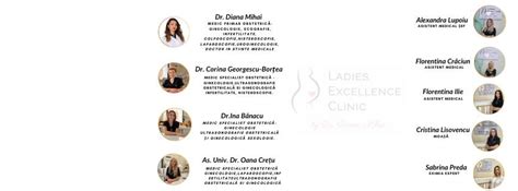 Infografie: Model de îngrijire holistică a femeii în cadrul Ladies Excellence Clinic