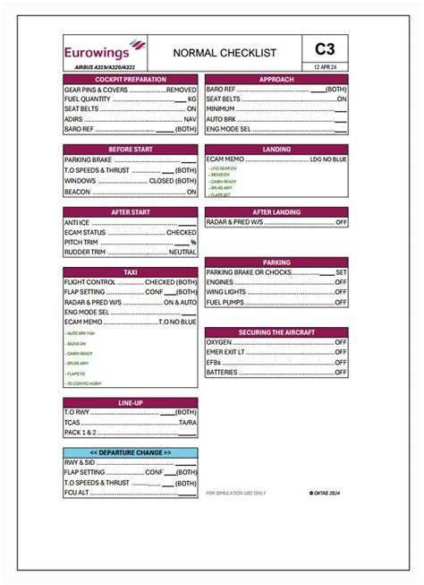 Checklist pentru identificarea mucusului normal vs. anormal