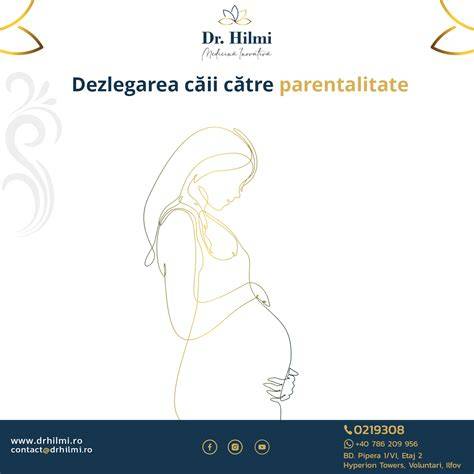 Flux tehnici pentru monitorizarea mucusului cervical
