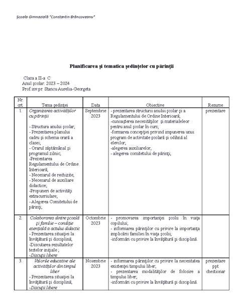 Diagramă conceptuală: Tipuri de surogat și relația cu părinții legali