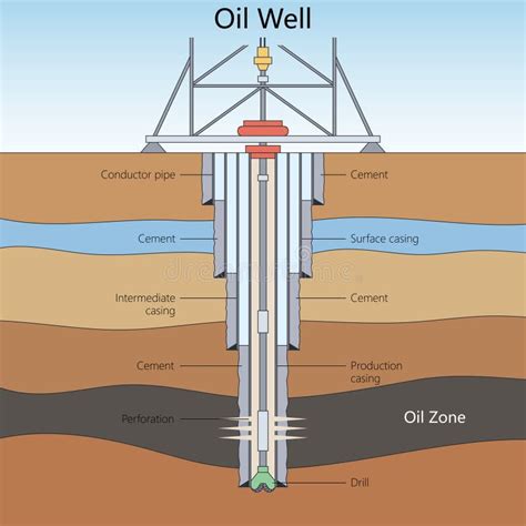 Imagine: Configurarea capitolelor si a modelelor de rezolvare (schemă vizuală a structurii ghidului)