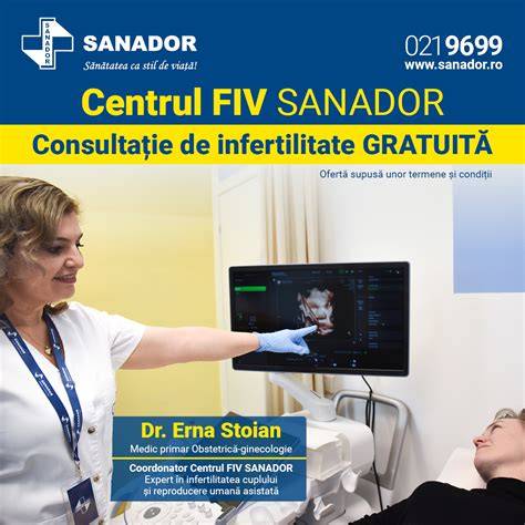 Harta centrului de FIV și localizări relevante