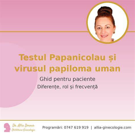 Infografic: algoritm screening cancer col uterin (Papanicolau + HPV)