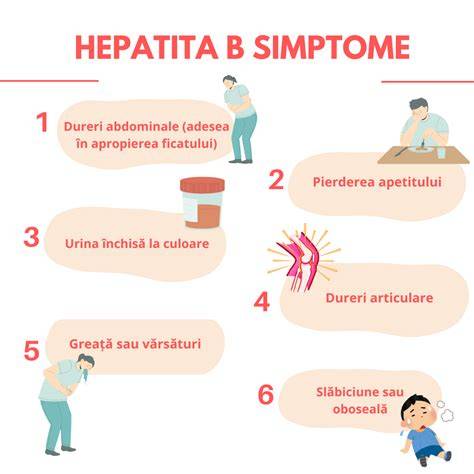 Infografic: cum funcționează vaccinul hepatitei B și ce componente conține