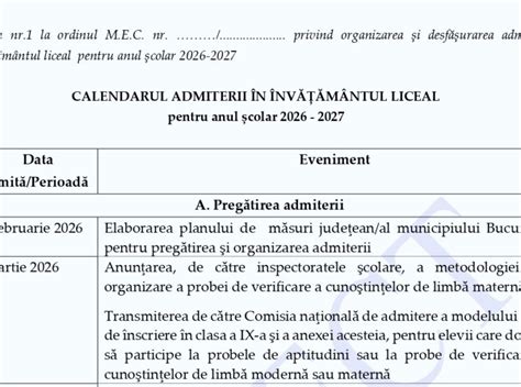 Diagrame cu repartizarea locurilor UMFCD 2026-2027