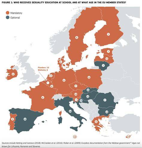 Harta europeană a acoperirii educației sexuale în școli