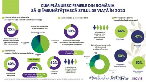 Infografic: Fluxul de activități în neonatologie și obstetrică-ginecologie în Cluj-Napoca