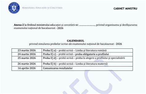 Schema vizuală a procesului de simulare Bac 2026