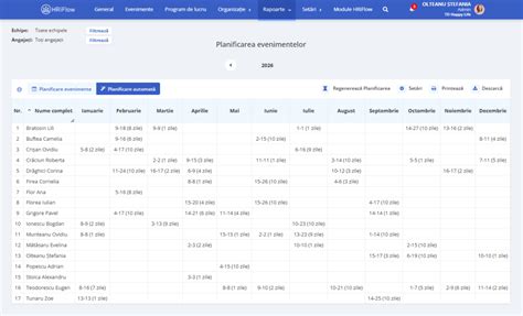 Calendar cu zilele de concediu medical marcate