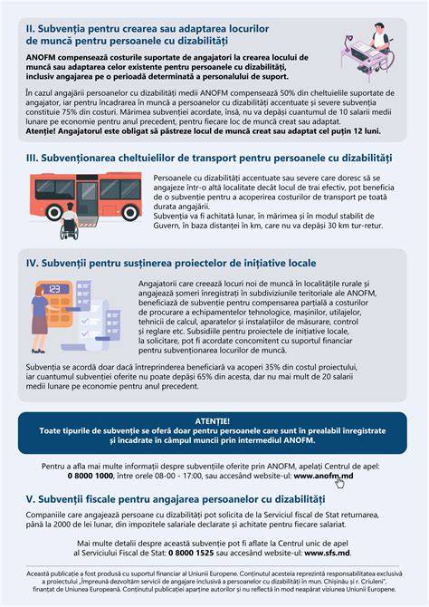 Infografic despre practici comune de reținere a mamelor în câmpul muncii