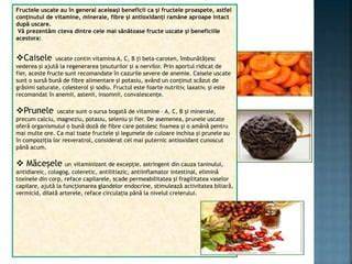 Grafic: exemple de portii zilnice recomandate (proteine, calciu, fier, fibre, Omega-3)