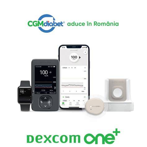 Infografic: Dexcom CGM în sarcină - flux de monitorizare și decizii terapeutice