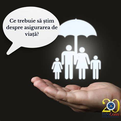 Schema: relatie intre credit, asigurare de viata si protectie financiara