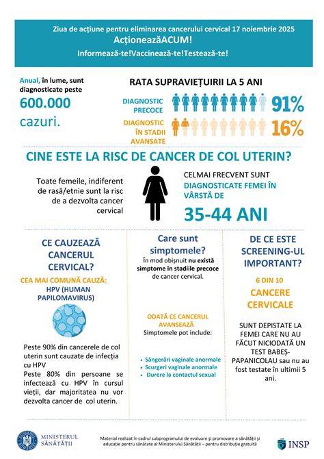 Infografic: traseu de acțiune pentru tratamentul constipației