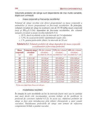 Infografie: Fluxul de prelucrare a probelor in laboratorul ECOMED