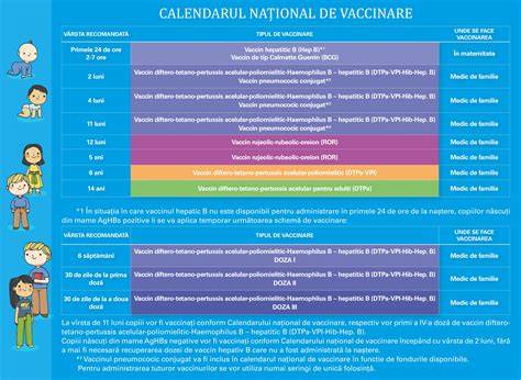 Schema nutrițională pentru sarcină: recomandări și lucruri de evitat
