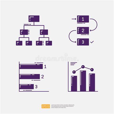 Diagramă a fluxului educațional în disciplina Obstetrică-Ginecologie II