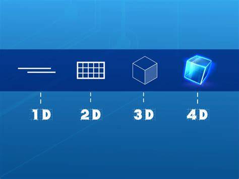 Infografic - Evoluția ecografiei obstetricale de la 2D la 4D