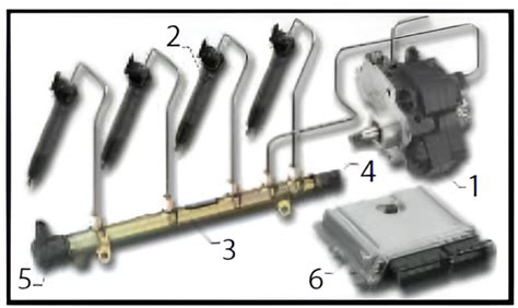 Fotografie a unui senzor de sarcina Wabco montat pe o punte de camion