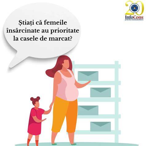 Infografic: Drepturi femei gravide la cumpărături și la locul de muncă în România