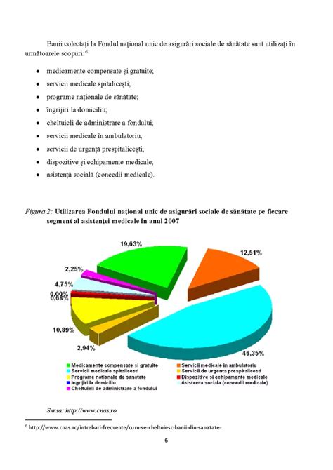 Infografic: Drumul sarcinii în sistemul de asigurări din România