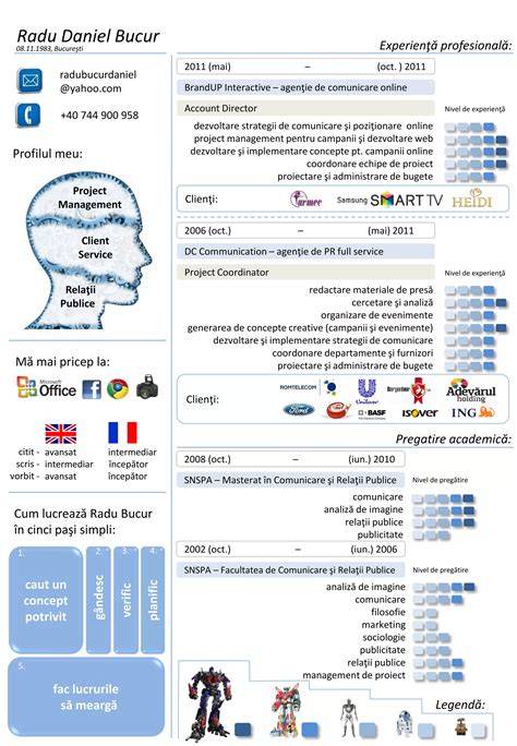 Infografic reprezentând structura Maternității Bucur: echipe medicale, servicii principale, ultrasonografie și planificare familială