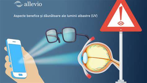 Imagine infografic: Cum functioneaza lumina UV si efectele asupra pielii