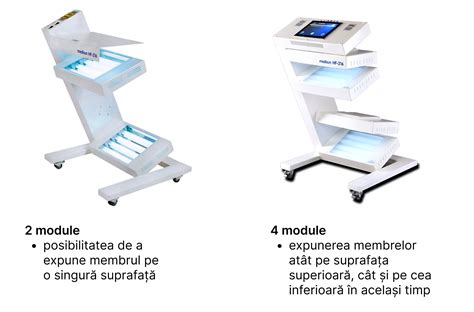 Fototerapie pentru icter neonatal