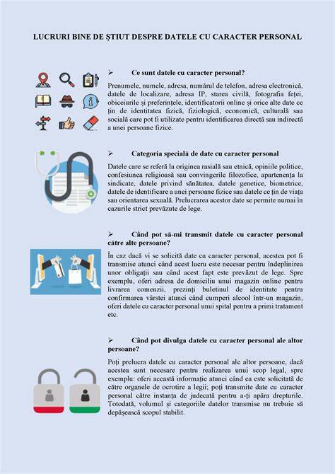 Infografic: Fluxul de procesare a datelor cu caracter personal în clinici