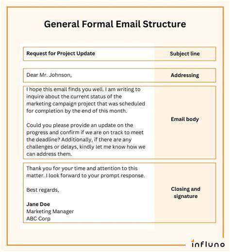 Structura email: Salut + Introducere + Obiectiv + Cerere clară + Atașamente (opțional) + Încheiere polită