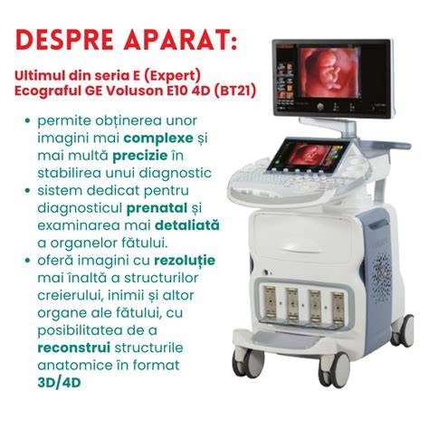 Ultrasonografie obstetrică 2D/3D/4D